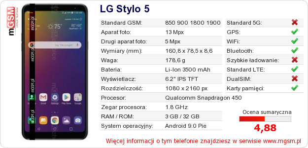 Dane telefonu LG Stylo 5