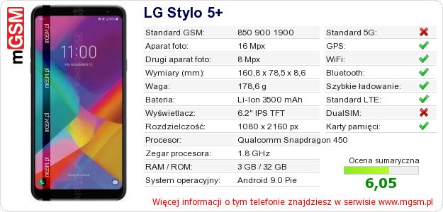 Dane telefonu LG Stylo 5+