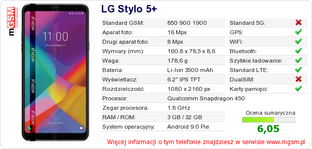 Dane telefonu LG Stylo 5+