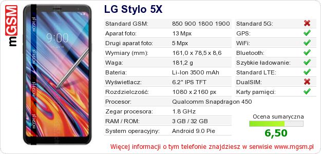 Dane telefonu LG Stylo 5X Dane telefonu LG Stylo 5X