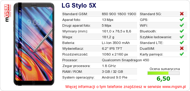 Dane telefonu LG Stylo 5X