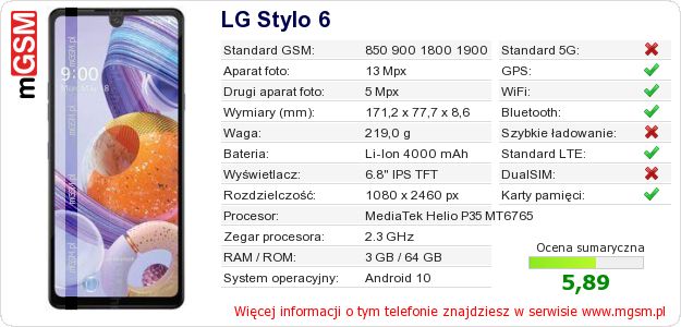 Dane telefonu LG Stylo 6 Dane telefonu LG Stylo 6