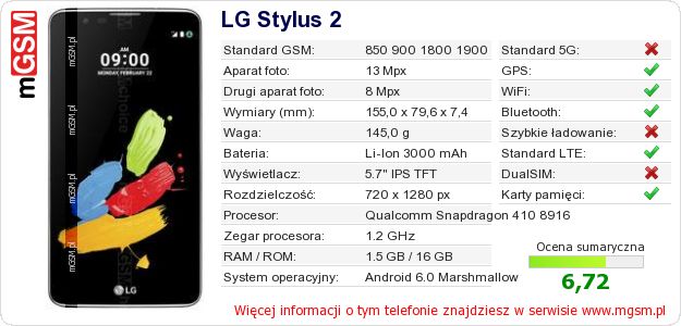 Dane telefonu LG Stylus 2 Dane telefonu LG Stylus 2