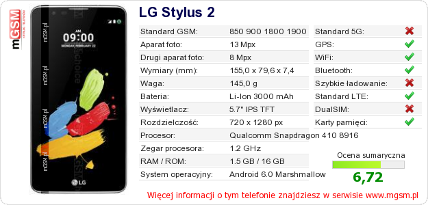 Dane telefonu LG Stylus 2 Dane telefonu LG Stylus 2