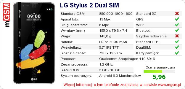 Dane telefonu LG Stylus 2 Dual SIM