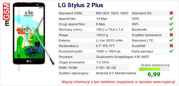 Dane telefonu LG Stylus 2 Plus
