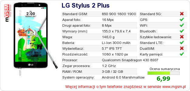 Dane telefonu LG Stylus 2 Plus