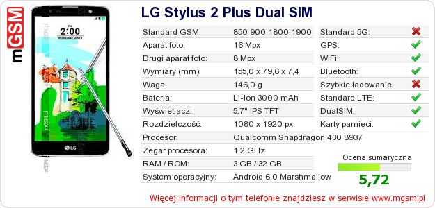 Dane telefonu LG Stylus 2 Plus Dual SIM Dane telefonu LG Stylus 2 Plus Dual SIM