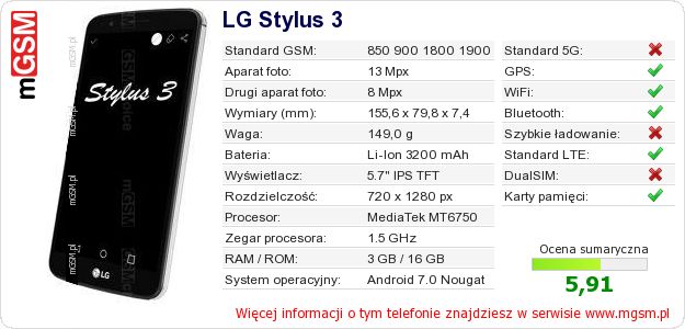 Dane telefonu LG Stylus 3