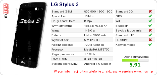Dane telefonu LG Stylus 3