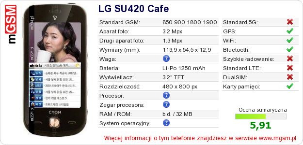 Dane telefonu LG SU420 Cafe Dane telefonu LG SU420 Cafe