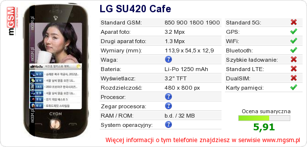 Dane telefonu LG SU420 Cafe Dane telefonu LG SU420 Cafe