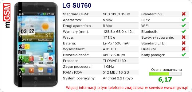 Dane telefonu LG SU760 Dane telefonu LG SU760