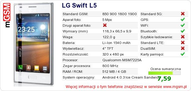 Dane telefonu LG Swift L5