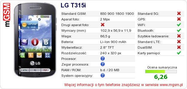 Dane telefonu LG T315i Dane telefonu LG T315i