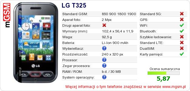 Dane telefonu LG T325 Dane telefonu LG T325