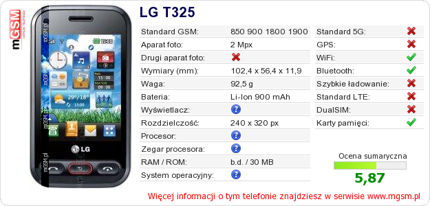 Dane telefonu LG T325