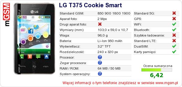 Dane telefonu LG T375 Cookie Smart