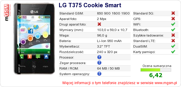 Dane telefonu LG T375 Cookie Smart
