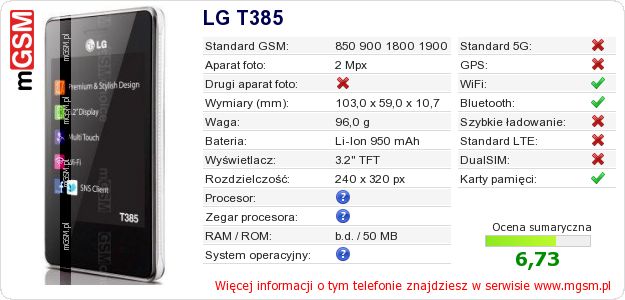 Dane telefonu LG T385