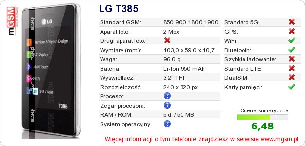 Dane telefonu LG T385
