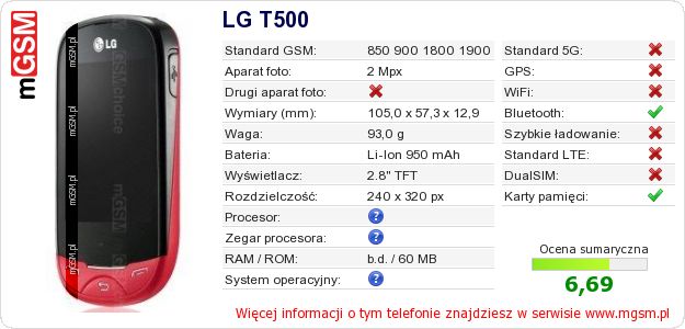 Dane telefonu LG T500