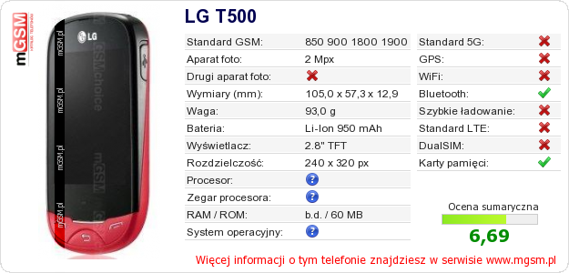 Dane telefonu LG T500