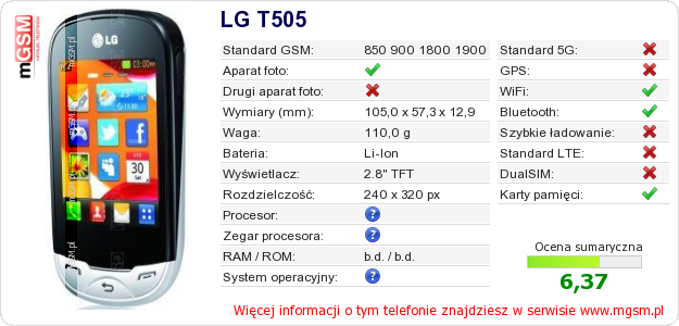 Dane telefonu LG T505 Dane telefonu LG T505
