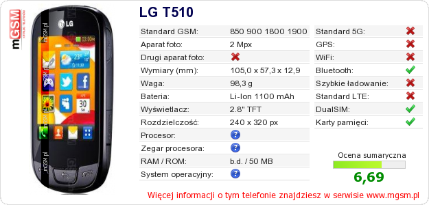 Dane telefonu LG T510