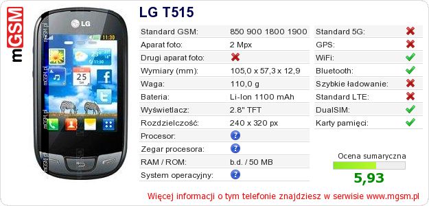 Dane telefonu LG T515