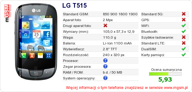 Dane telefonu LG T515
