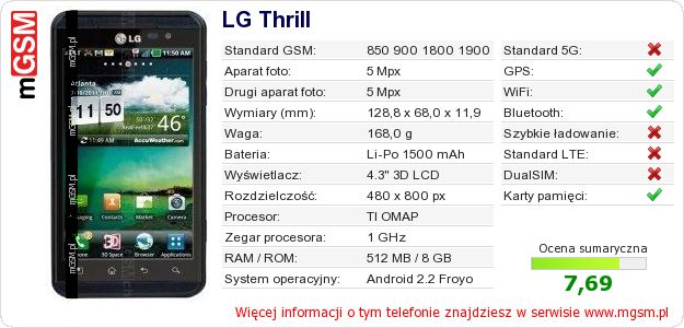 Dane telefonu LG Thrill