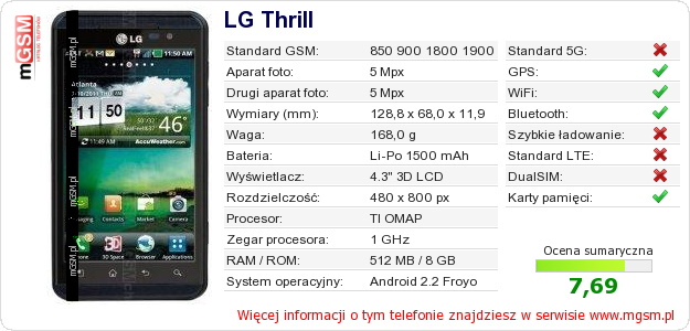 Dane telefonu LG Thrill Dane telefonu LG Thrill