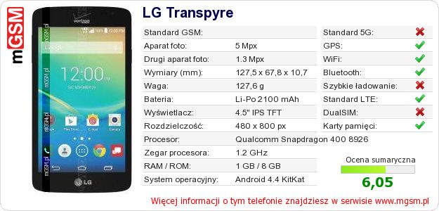 Dane telefonu LG Transpyre