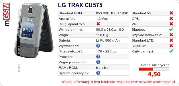 Dane telefonu LG TRAX CU575