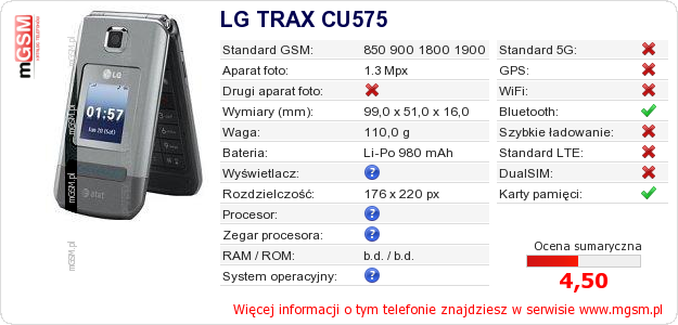 Dane telefonu LG TRAX CU575