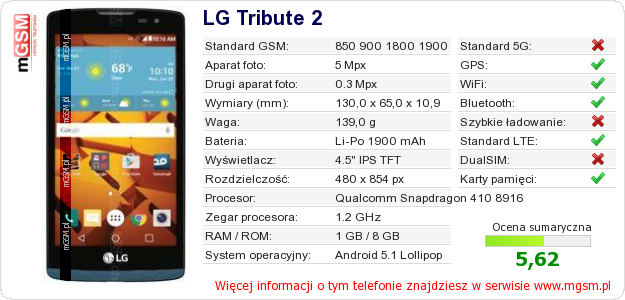 Dane telefonu LG Tribute 2