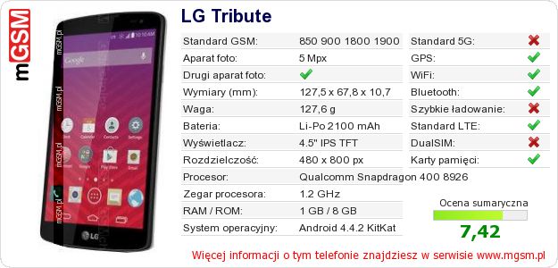 Dane telefonu LG Tribute