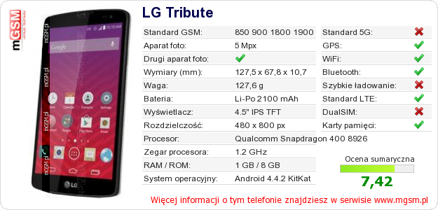 Dane telefonu LG Tribute