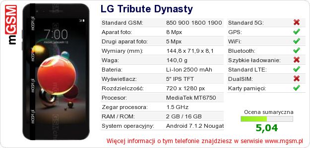 Dane telefonu LG Tribute Dynasty Dane telefonu LG Tribute Dynasty