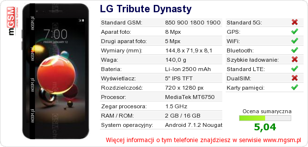 Dane telefonu LG Tribute Dynasty Dane telefonu LG Tribute Dynasty