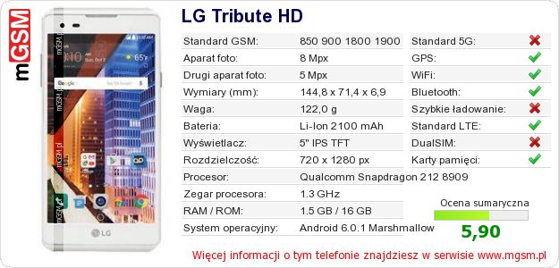 Dane telefonu LG Tribute HD Dane telefonu LG Tribute HD