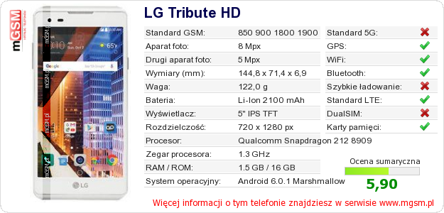 Dane telefonu LG Tribute HD