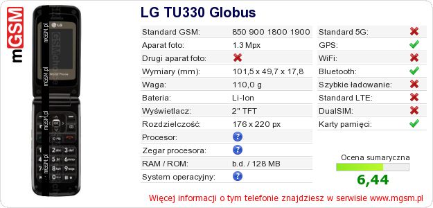 Dane telefonu LG TU330 Globus Dane telefonu LG TU330 Globus