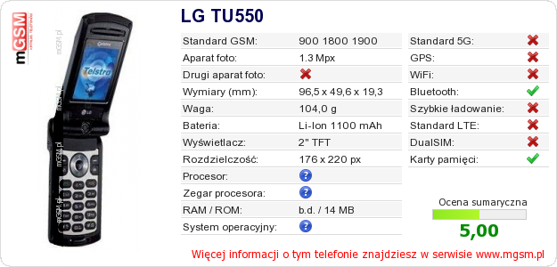 Dane telefonu LG TU550