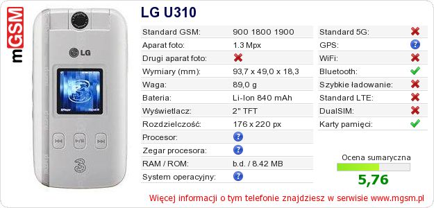 Dane telefonu LG U310 Dane telefonu LG U310