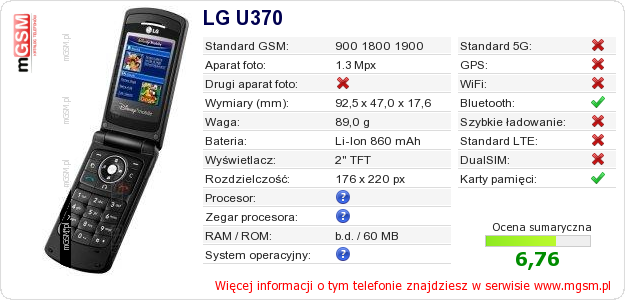 Dane telefonu LG U370 Dane telefonu LG U370