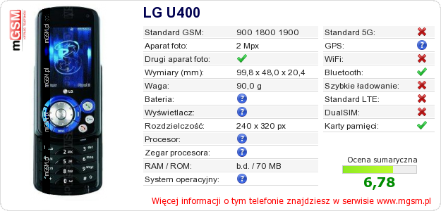 Dane telefonu LG U400