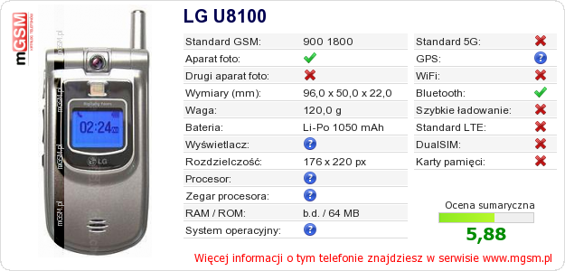 Dane telefonu LG U8100
