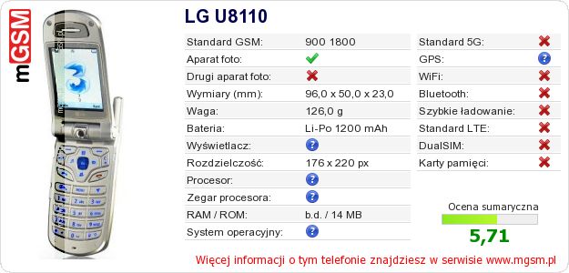 Dane telefonu LG U8110